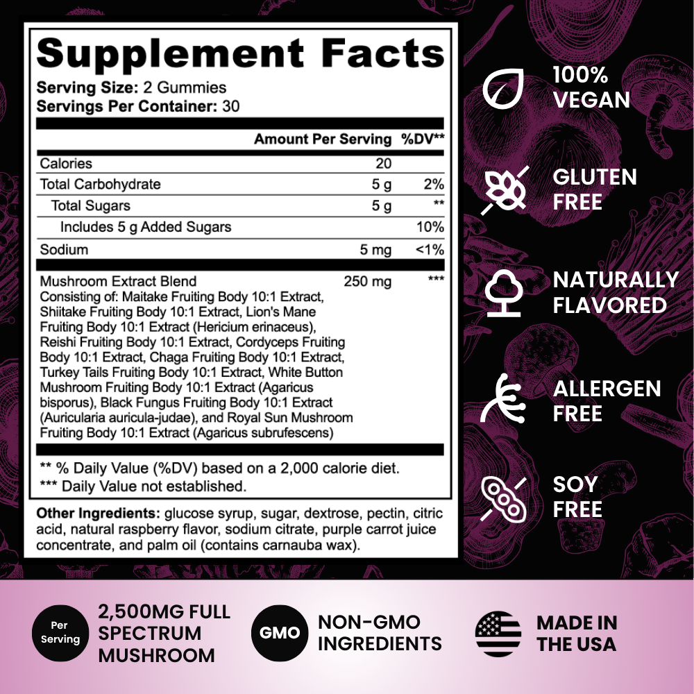 FOCUS & PRODUCTIVITY™