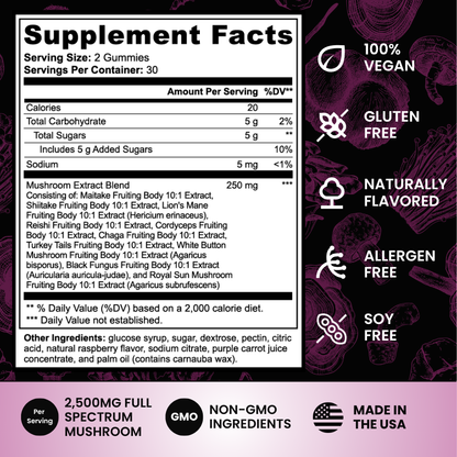 FOCUS & PRODUCTIVITY™