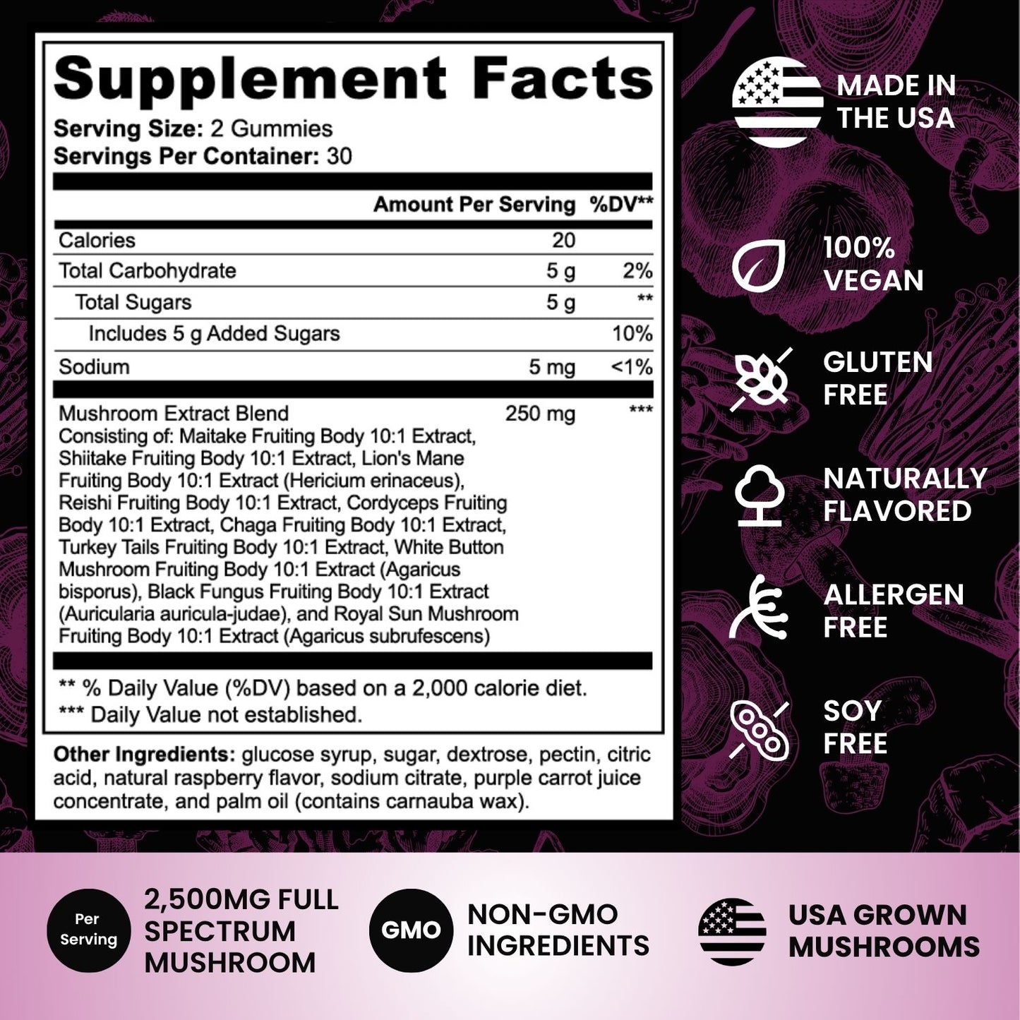 FOCUS & PRODUCTIVITY™