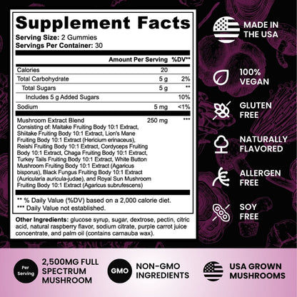 FOCUS & PRODUCTIVITY™